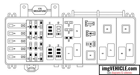 2000 ford ranger power distribution box id|98 Ford Ranger fuse diagram.